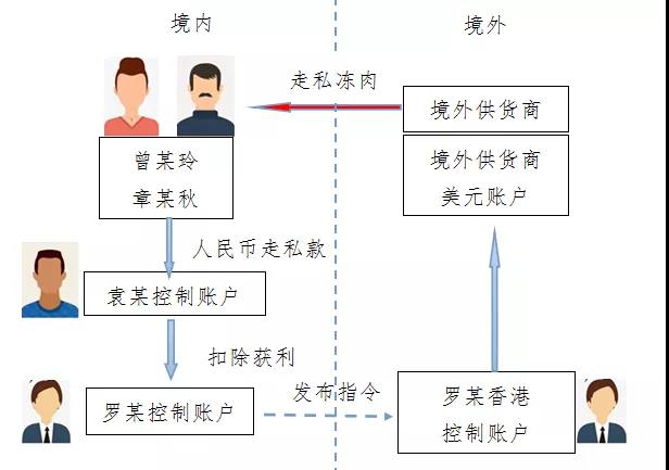 微信圖片_20211210160602